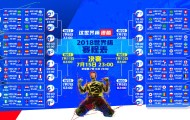 英雄联盟下注-风云突变，莱比锡争议、Scout闪耀、埃因霍温备战、CBA炸裂