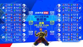 英雄联盟下注-风云突变，莱比锡争议、Scout闪耀、埃因霍温备战、CBA炸裂